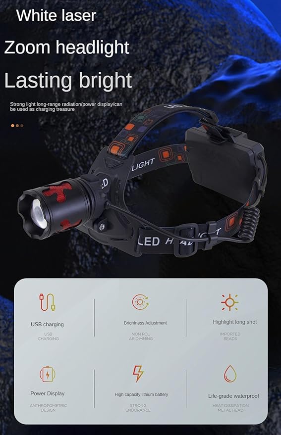 LED Headlamp Rechargeable, Head Lamp Super Bright 180000 High Lumen 9000mAh with 5 Modes, Fast Charge Batteries Zoomable, Waterproof Headlight Camping Hunting Running Fishing Biking