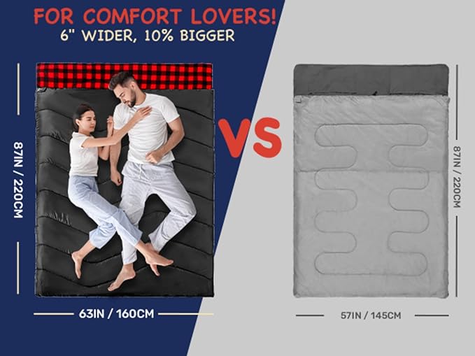 XL Queen Size 2 Person Double Sleeping Bag for Adults, Lightweight Compact with Flannel Liner & Thermolock Draft Tube, Machine Washable All Season Camping Travel