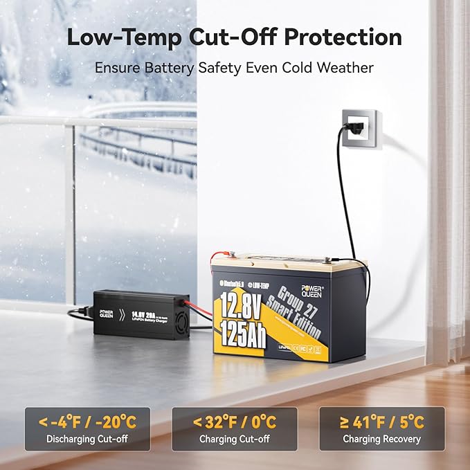 Power Queen Lithium Battery 12V 125Ah, Bluetooth Group 27 LiFePO4 Battery with Low-Temp Protection, 1600Wh Energy Max. 15000 Cycles for RV, Solar System, Trolling Motor