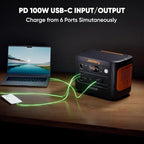 Jackery Generator 1000 v2 with 200W Panel, 1070Wh Portable Power Station, 1500W AC Output, LiFePO4 Battery for Camping and Emergency, Black