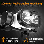 Rechargeable LED Headlamp 3000 High Lumens,9 Modes 60H Long Lasting, Motion Sensor IPX6 Waterproof Bright Head Light,for Outdoor Camping Hiking Running Fishing