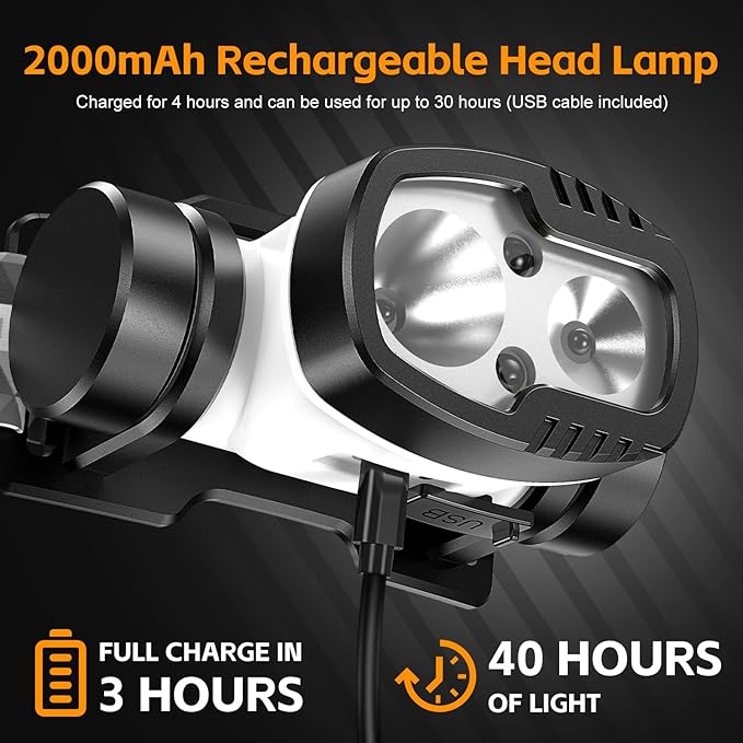 Rechargeable LED Headlamp 3000 High Lumens,9 Modes 60H Long Lasting, Motion Sensor IPX6 Waterproof Bright Head Light,for Outdoor Camping Hiking Running Fishing