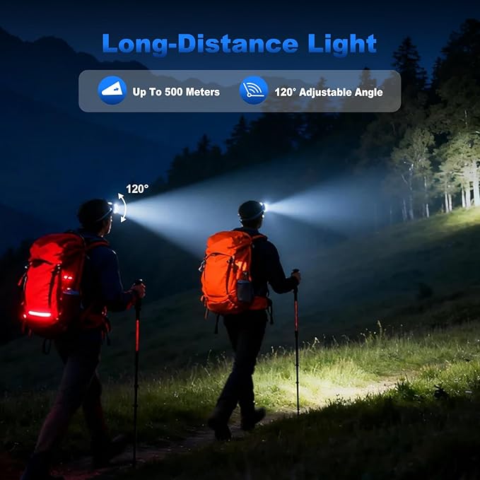Rechargeable Headlamp 2 Pack, 2500 Lumen Bright 8 LED Headlight, 10 Modes Adjustable Motion Sensor, USB-C Waterproof Head Flashlight, Outdoor Hiking Camping Fishing (8 Led Headlamp)
