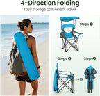 HIGH POINT SPORTS Heavy Duty Canopy Lounge Chair Sunshade Hiking Travel Chair, Foldable Canopy Shade Chair for Outdoor, Camping, Patio, Support 350 LBS, 2 Pack, Enamel Blue