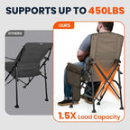 Overmont Heated Camping Chair with High Back - 3 Heat Levels 2-Zone Separately Heating - 450 LBS Support Heavy Duty Folding Chair Portable for Adults Patent No.: US D1.028.543S - Battery NOT Included