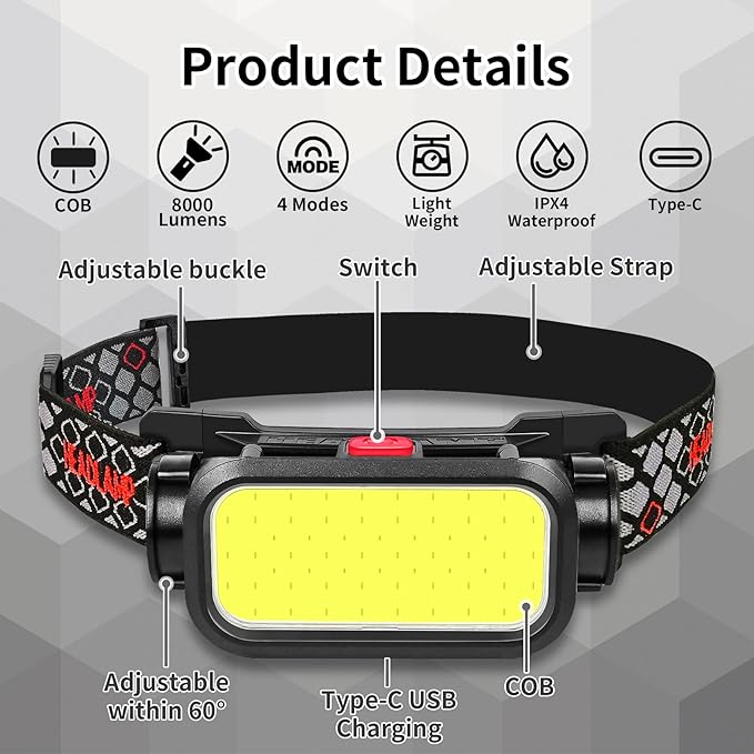 LED Headlamp High Lumens with Motion Sensor Super Bright, 3 Lighting Modes, Digital Display, Rechargeable, Waterproof Head Lamp, 90° Adjustable for Camping, Hiking, Fishing, Running Outdoor (1) (6)