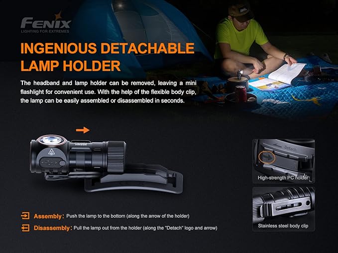Fenix Power Bundle HM50R v2.0 Headlamp Bundle with 2X ARB-L16, 700 Lumen USB-C Rechargeable, Lightweight with Red Light and Lumentac Organizer