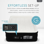 RestElevated Luxury Pillow Top Full Size Air Mattress with Built in Pump | 20" Raised Height with Coil Beam Support | Adjustable Blow Up Air Bed | for Home, Guests and Camping [Black with Cream Top]
