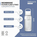 LifeStraw Go Series – BPA-Free Water Filter Bottle for Travel and Everyday Use, Removes Bacteria, Parasites and Microplastics, Improves Taste, 1L Clear