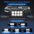 Rechargeable Headlamp 2 Pack, 2500 Lumen Bright 8 LED Headlight, 10 Modes Adjustable Motion Sensor, USB-C Waterproof Head Flashlight, Outdoor Hiking Camping Fishing (8 Led Headlamp)