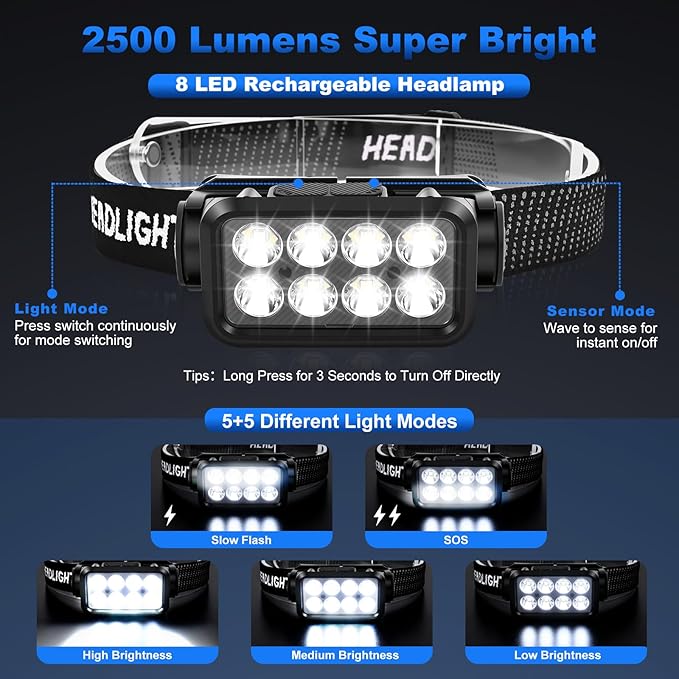 Rechargeable Headlamp 2 Pack, 2500 Lumen Bright 8 LED Headlight, 10 Modes Adjustable Motion Sensor, USB-C Waterproof Head Flashlight, Outdoor Hiking Camping Fishing (8 Led Headlamp)