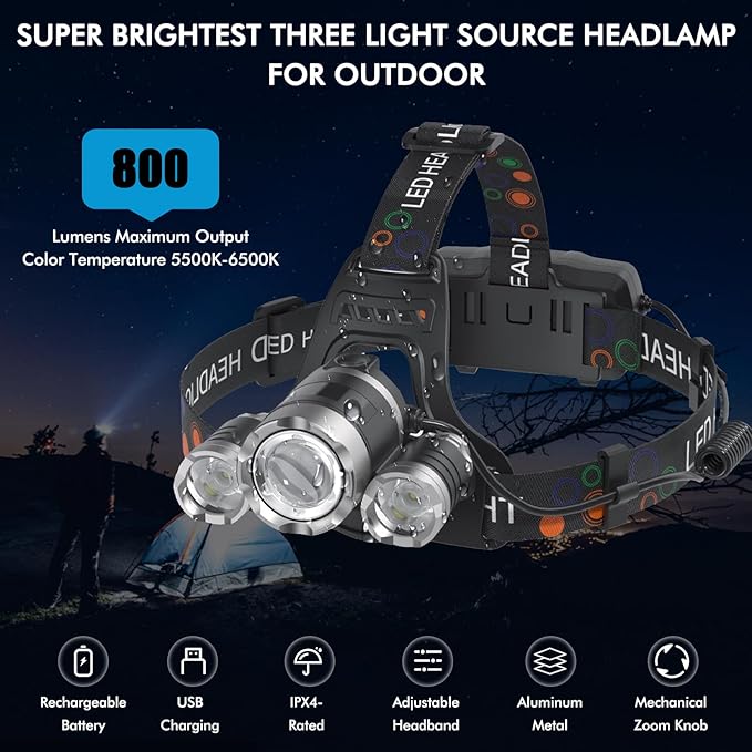 Headlamp, USB Rechargeable LED Head Lamp, 1200 Lumens Super Brightest 4 Modes Head Lamp for Adults Zoom Waterproof IPX4 Headlight, 90°Angle Adjustable Head Lights for Outdoor Camping Hunting