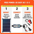 Optimate Solar Duo 40W, TM522-D4, 6-Step 12V / 12.8V 3.3A Weatherproof Solar Battery Saving Charger & maintainer