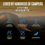 VENTURE 4TH Backpacking Sleeping Bag – XXL, Double and Single Sizes - Lightweight Warm & Cold Weather Sleeping Bags for Adults, Kids & Couples – Ideal for Hiking, Camping & Outdoor Adventures