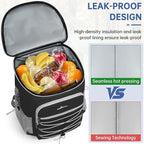Cooler Backpack, Portable Insulated Leakproof Backpack for 33 Cans (330ml), Lightweight Insulated Soft Cooler Backpack for Picnic, BBQ Camping, Lunch, Beach and Hiking, for Men and Women