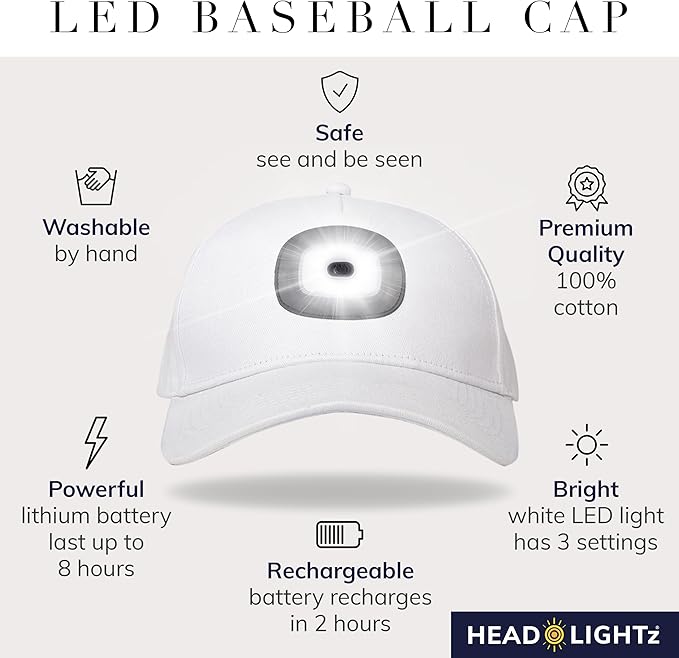 Head Lightz Rechargeable LED Baseball Cap – Built-in USB Light with 3 Brightness Levels – Perfect for Running, Walking, Golf & Camping – Hands-Free Lighted Hat – Oprah’s Favorite Things – White