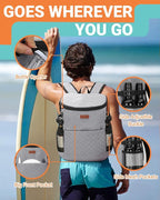 Soft Cooler Backpack 30 Cans/45 Cans, Backpack Coolers Insulated Leak Proof Thermal Lunch Backpack for Men Work Small Cooler Bag Beach Travel Picnic Drink Beverage Beer