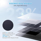 50W Flexible Solar Panel 12V, ETFE Monocrystalline Solar Cell Charger for Power Station, RV, Marine, Boat Bimini, Trailer, Van, Car Battery Maintenance, Ultra-Thin Bendable Design
