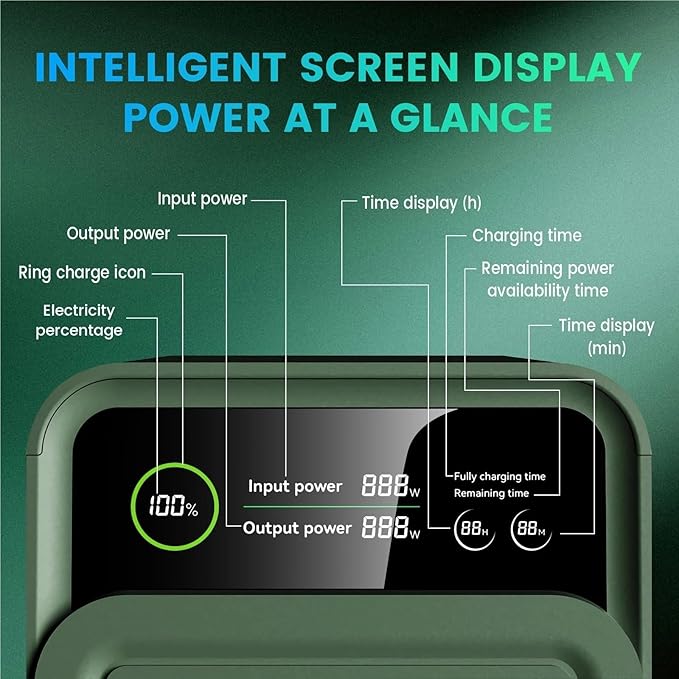 Power Station, Portable Outdoor E Power Source, Home Energy Storage Device Emergency Supply Comes With LED Lights And USB Ports,for Outdoor Camping Home