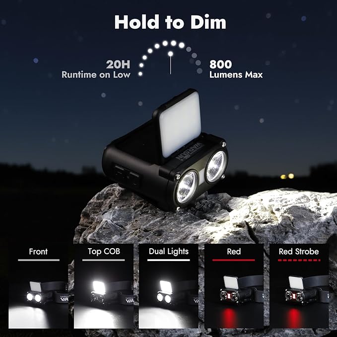WARSUN MD9 Cap Light & Headlamp – Rechargeable 800 Lumens LED with COB, Motion Sensor, 5 Modes, Hat Clip & Bike Strap Mount, for Camping, Hiking, Repairs
