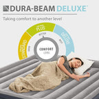 Intex King Air Mattress, Dura-Beam Plus 16.5" Inflatable Bed with Built-in Pump