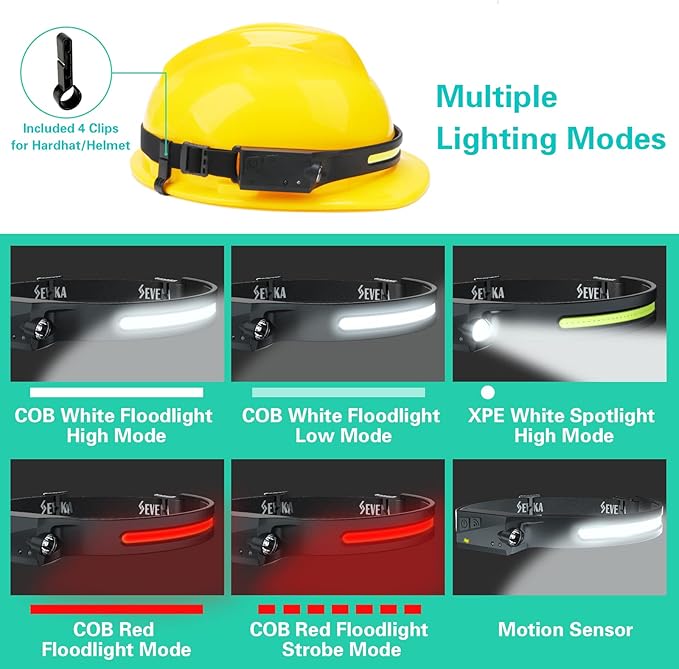 SEVENKA 3 Rechargeable Headlamps with Red Light, LED Headlamp Flashlight with Carrying Case, 1000 Lumen 230° Wide Beam & Spot Light, Sensor Mode, 2.47oz Lightweight Head Lamp for Camping