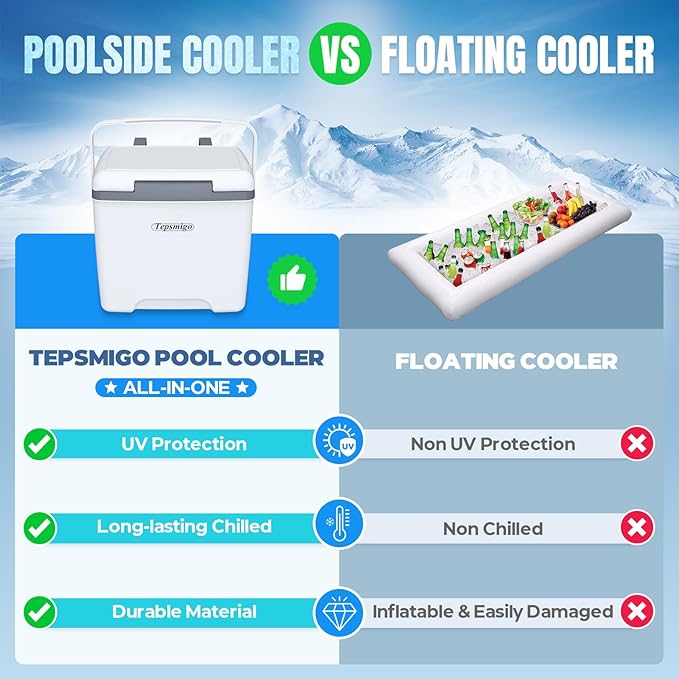Tepsmigo 13L Insulated Poolside Cooler, Hard Cooler with Ice Crystal Box, Keeps Ice Up to 72 Hours, Portable Above Ground Pool Accessories, Pool Parties, Beach BBQ, Camping