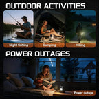 Portable Camping Light, 3500LM Adjustable LED Camping Lantern Rechargeable with 2.5-15H Runtime&Screen, Alloy Waterproof Flashlight for Power Outages, Emergency, Hurricane(2-Pack Black)
