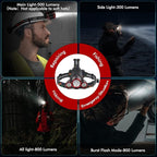 Headlamp Rechargeable 1200 Lumens Super Brightest 4 Modes Head Lamp for Adults Zoom Waterproof Headlight 90°Angle Adjustable Head Lights for Outdoor Camping Hunting Running Hiking