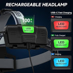 NiaoChao Headlamp Rechargeable, 99000 LM Super Bright LED Head Lamp with 3 Modes, 90° Adjustable Head Lights for Forehead, 20+Hrs Runtime & IPX6 Waterproof HeadLamps for Camping Running
