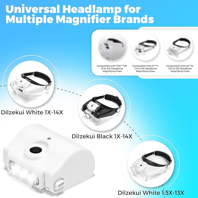 Spare Set of Headlamp LED Head Light with USB Cable, Compatible with 1X to 14X, 1.5X to 13X Head Mount Magnifying Glasses for Close Work