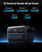 Anker SOLIX C2000 Gen 2 Portable Power Station with Alternator Charger, 2,400W (Peak 4,000W) Solar Generator, Full Charge in 58 Min, 2048wh LiFePO4 Battery Compatible with 99% of RVs and Gas Vehicles