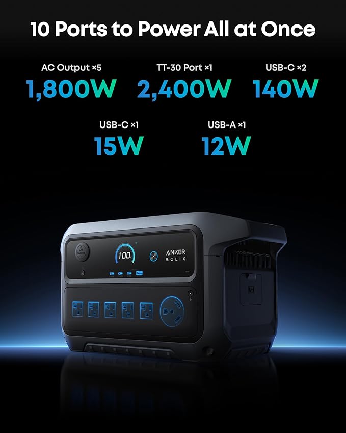 Anker SOLIX C2000 Gen 2 Portable Power Station with Expansion Battery, 2,400W (Peak 4,000W) Solar Generator, Full Charge in 58 Min, 4096wh LiFePO4 Battery for Home Backup, Power Outages, and Camping