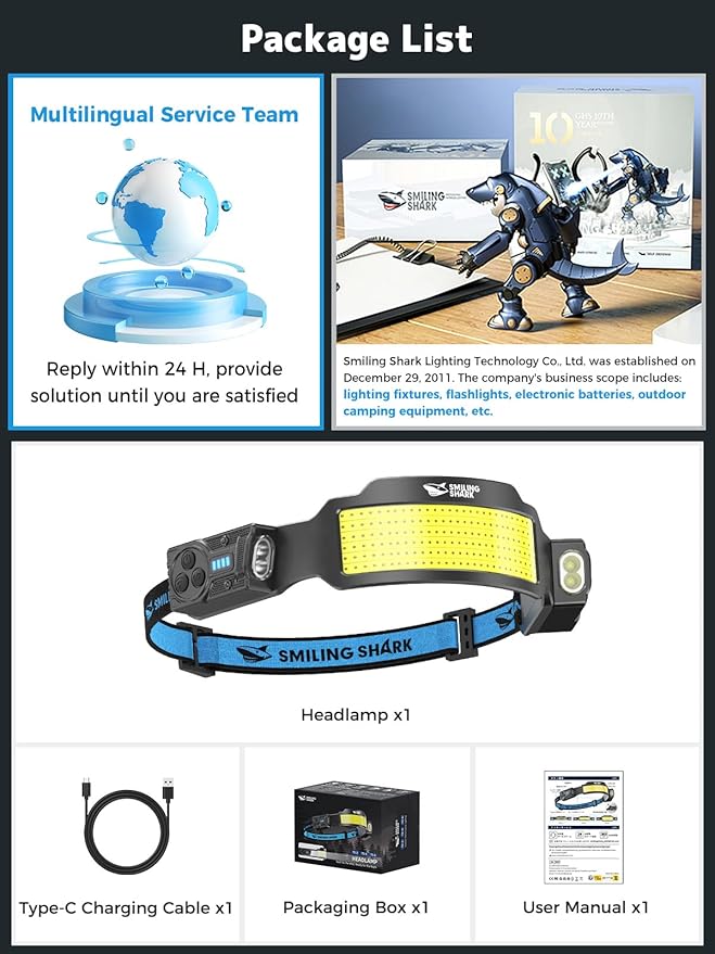 Smiling Shark TS-6 Headlamp, Dual Spotlight with 6X Floodlight & Strobe LED Head Torch Rechargeable 2400mAh Long-Lasting for Camping Hiking Running Jogging (1 Pack)