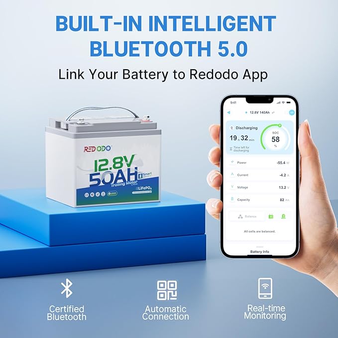 Redodo Bluetooth 12V 50Ah LiFePO4 Battery Bulit in BMS, Low-Temp Protection, 10 Years Lifetime, Lightweight Lithium Battery Perfect for RV, Solar, Boat Marine and Trolling motor Camping 2 Pack