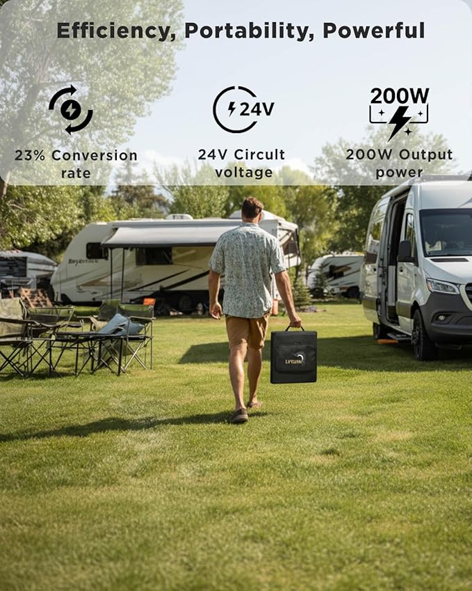 LVYUAN 300W Portable Solar Panel, 24V Foldable Pillow-Sized Solar Panel IP64 Waterproof, Upgraded 23% Efficiency for Solar Power Station Generator for Outdoor Camping Backpacking Hiking