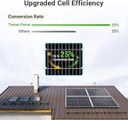 Traver Force Solar Panel 100 Watt 10BB Monocrystalline 12V Solar Panels for Home High Efficiency Solar Module Power Charger for RV Camping Cabin Marine Boat Motorhome Off-Grid Black