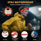 LED Headlamp Rechargeable Battery Powered Forehead 5 Light Mode 1000 High Lumen Usb C Waterproof Ultralight Head Lamp Headlights Electrician Tools Gift Night Work Flashlight Backpack Stuff