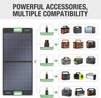 100W Portable Solar Panel for Power Station Generator, 23.5% High Efficiency ETFE 18V Foldable Solar Charger with High-Efficiency Battery Charger for Outdoor Camping RV Trip Offgrid