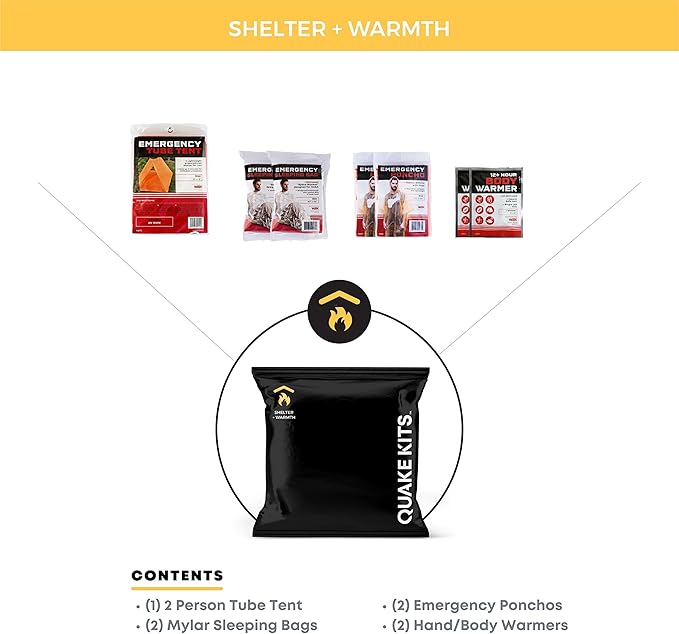 Quake Kits Extensively Prepared 6-Person Emergency Survival Kit | 7-Day Family Bug Out Bag with Food, Water & First Aid | Go-Bag for Earthquakes, Hurricanes & Disasters