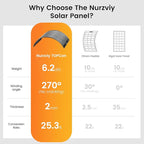 200 Watts Flexible Solar Panel, N Type Portable Bendable 24 Volts 10BB Mono Cell 25.3% Efficiency for RV Camping Home Boat Marine Curve Surface Black
