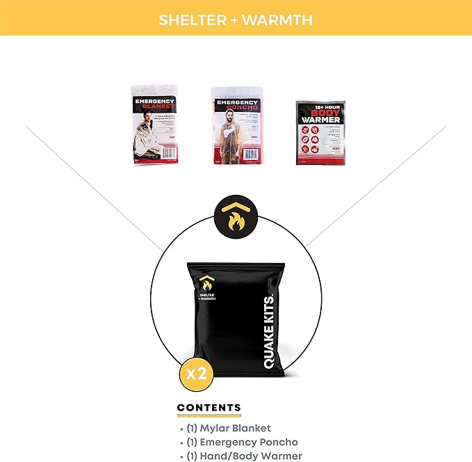 QK 5-Person, 7 Day Completely Prepared Survival Kit for Emergency Preparedness - 1 Week Go Bag Includes First Aid, Survival Tools, Food and Water. Emergency Kit for Earthquakes and Other Disasters.