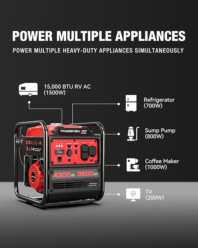 PowerSmart 4300-Watt Portable Generator with Inverter Technology, 3500W Rated, 223cc 4-Stroke Gas Powered Engine, 30 Amp for Home Backup, Camping, Emergency