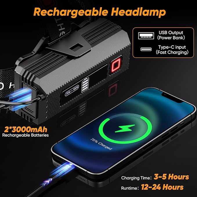 Rechargeable Headlamp Super Bright, Dual Color White & Warm Light Head Lamp, High Lumens Zoomable Head Light, 90° Adjustable, IPX7 Waterproof Head Torch for Camping Hiking Fishing Work