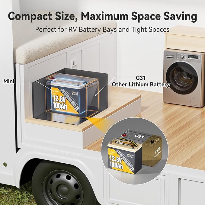 Power Queen 2 Pack Mini LiFePO4 Lithium Battery, 12V 100Ah Battery with Built-in 100A BMS, 1280Wh Energy, Up to 15000 Cycles, 10-Year Lifespan for Home Solar Energy System, RV, Camping