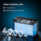 12V 100Ah LiFePO4 Lithium Battery BCI Group 31 with Low-Temp Protection, A+ Grade Cell Built-in 100A BMS, 12.8 Volt Lithium Battery Perfect for RV, Solar System, Off-Grid, Home Energy Storage