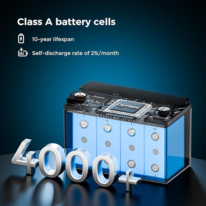 12V 100Ah LiFePO4 Lithium Battery BCI Group 31 with Low-Temp Protection, A+ Grade Cell Built-in 100A BMS, 12.8 Volt Lithium Battery Perfect for RV, Solar System, Off-Grid, Home Energy Storage