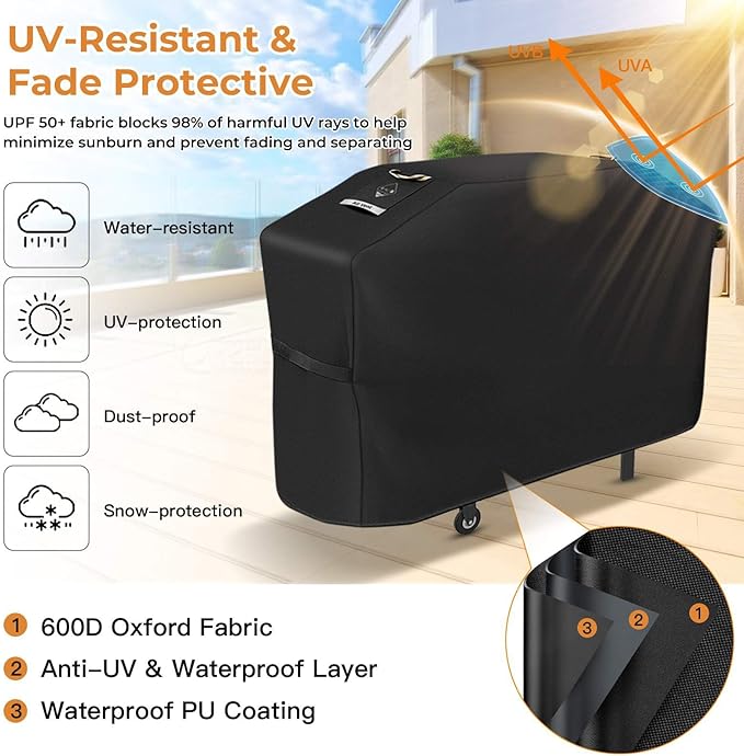 Griddle Cover for Blackstone 28 inch Griddle with Hood,Upgraded Rip-Proof & Waterproof Windproof 600D 5483 Grill Cover for Blackstone 2 Burner Griddle with Strap and Air Vent