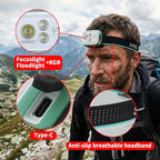 SUNREI 700 Lumens Rechargeable Headlamp with RGB Light, Motion Sensor, Stepless Dimming, IPX6 Waterproof, 2200mAh Battery, 5700K, Spot/Flood/Combo Beam, Red Flash, Type-C Lightweight Headlight