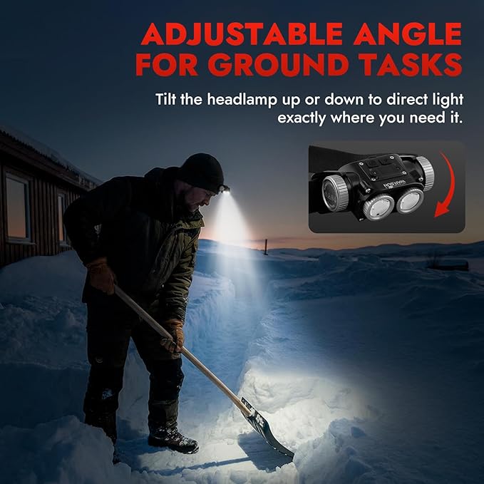 WARSUN Rechargeable Headlamp 1500 Lumens, Hands-Free LED Headlamp with Adjustable Angle, Motion Sensor & Battery Indicator, 4 Modes for Winter Chores, Snow Shoveling, Outdoor Work
